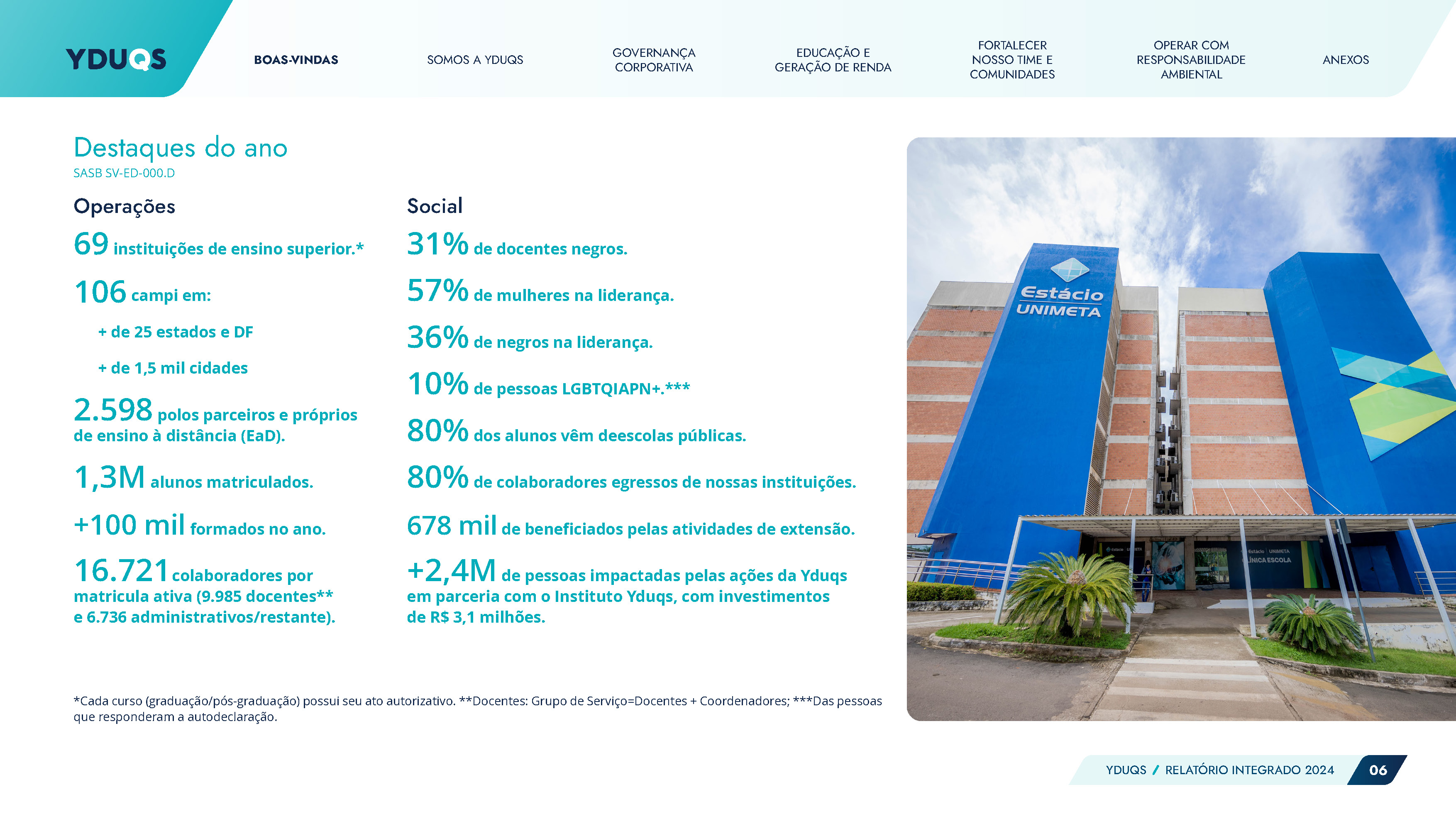 Slide 6